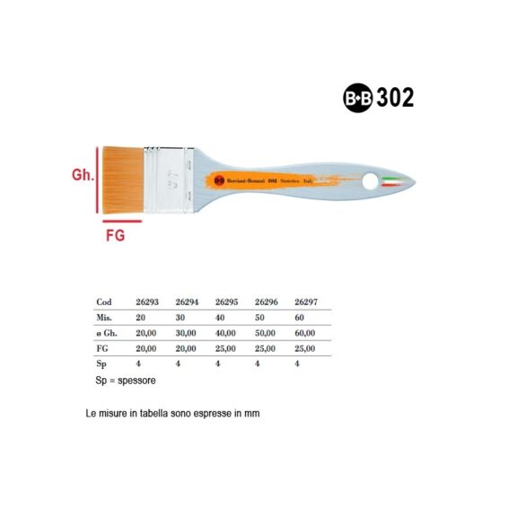 Immagine per LY 26293