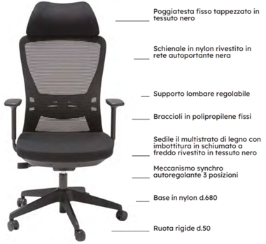 Immagine per LY ARIA